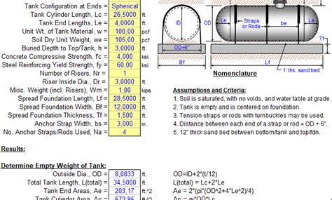 Design Calculations Of Storage Tanks