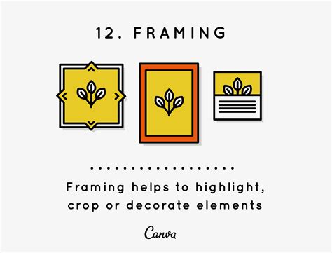 Design Elements and Principles Tips and Inspiration By Canva Learn
