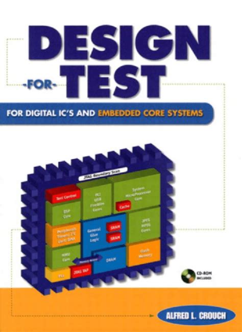 Design For Test For Digital Ics And Embedded Core Systems