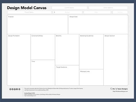 Design Model Canvas Template Freebie Download Sketch Resource