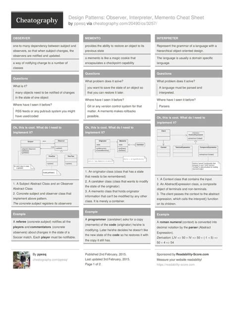 Design Patterns Observer, Interpreter, Memento Cheat Sheet Pattern