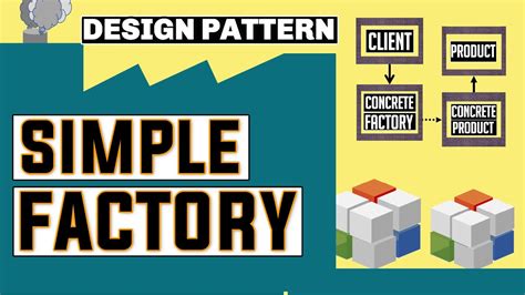 Design Patterns in Apex The Simple Factory YouTube