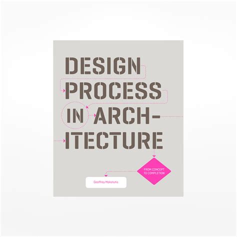 Design Process In Architecture From Concept To Completion danistaylordesign