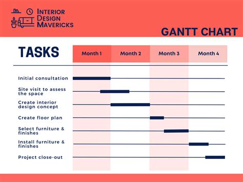 Design Schedule Definition Law Insider