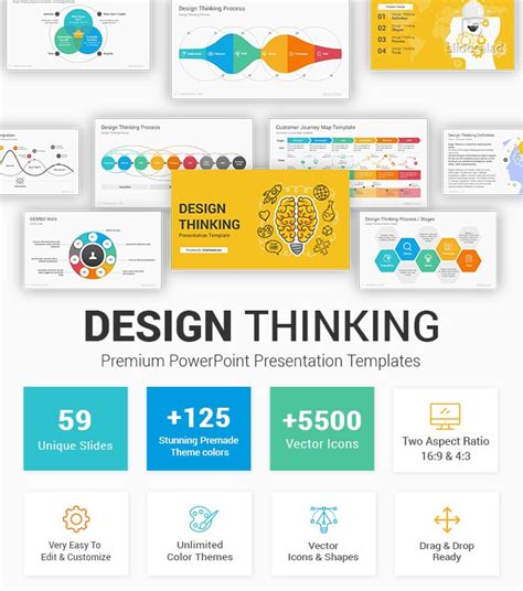 Design Thinking PowerPoint Templates SlideSalad Design thinking