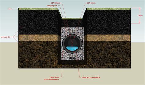 Design and Construction of Subsurface Intakes - ScienceDirect