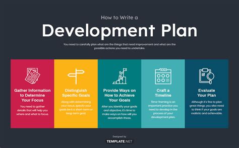 Design and Development Plan Template Inspirational 17 Developing