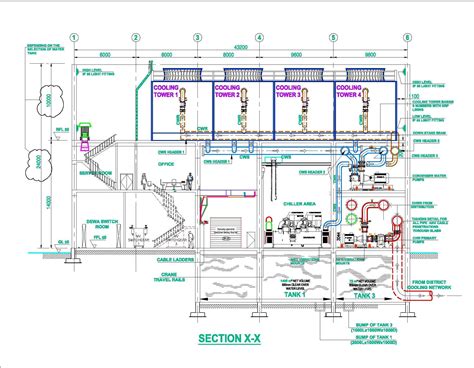 Design guidelines for district cooling plant. - Suzuki lta750x p kingquad fabrik service reparaturanleitung.