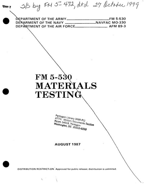 Design manual dm 7 navfac department of the navy may 1982. - Esempio di proposta di piano aziendale crossfit.