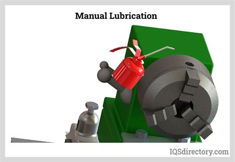 Design manual for machine lubrication imi precision. - Macbeth study guide act 1 antwortet.