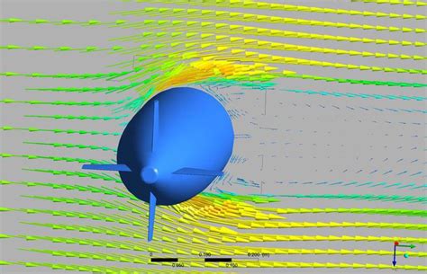 Design of A Nonlinear Heading Control System for Ocean …