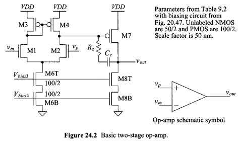 Design of a Two-Stage Single Ended CMOS Op-Amp - SlideShare