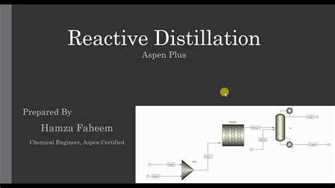 Design procedure reactive distillation aspen manual. - Daewoo nuovo manuale di cottura a microonde.