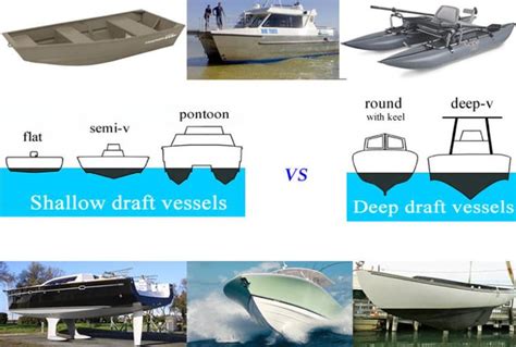 Design study of stern tunnel wedge shapes for a low draft shallow water vessel: Ships …