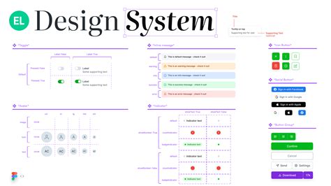 Design system examples. .  Discover design system features that enhance consistency, scalabili...
