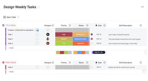 Design weekly tasks template