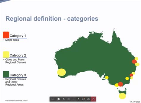 Designated regional area postcodes - Home Affairs