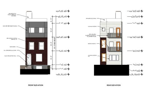 Designblendz Blog Architecture & Real Estate Resources Concept Design