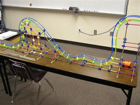 Designing A Roller Coaster Calculus Project Design Talk