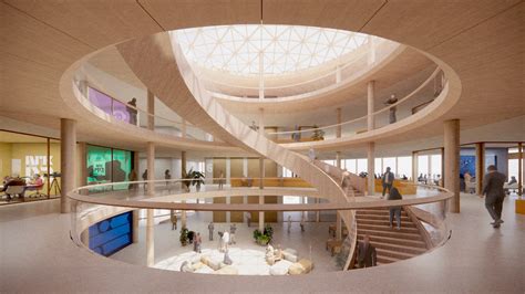Designing Places and Spaces for Now and in the Future Developing a Li 