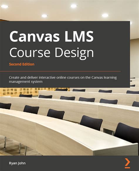 Designing Your Canvas Course Canvas Lms