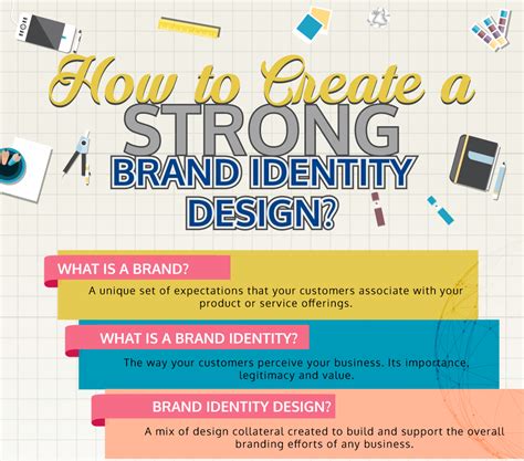 Designing your Identity