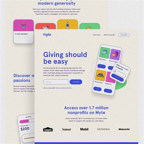 Designjoy. 14 Mar 2022 ... Brett Williams is the founder of Designjoy, a one-man productised design service that is doing over $130k MRR, charging clients up to $5k a ... 