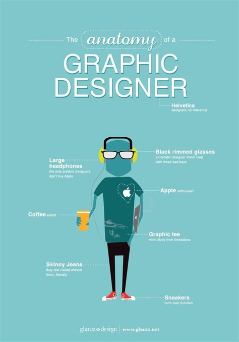 Designm&ouml;bler & Heminredning Online & i Butik