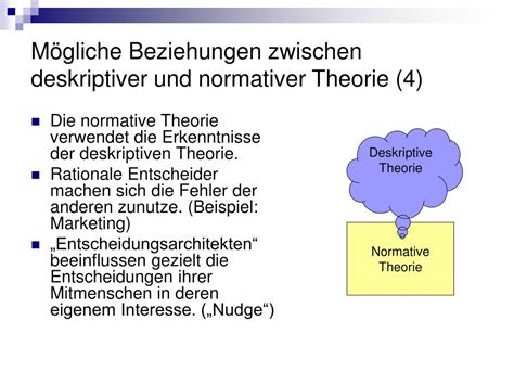 Deskriptiver text free. .  ...