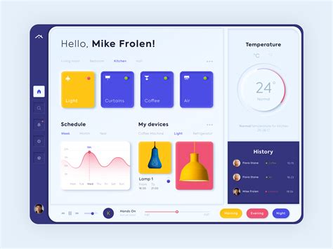 Desktop App Ui Design Inspiration / Best Website Dashboard UI Examples