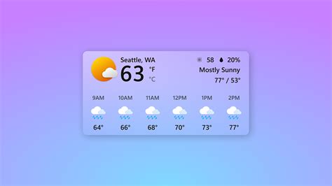Desktop weather widget.  Desktop Weather Widget: Multiple desktop widgets are ...