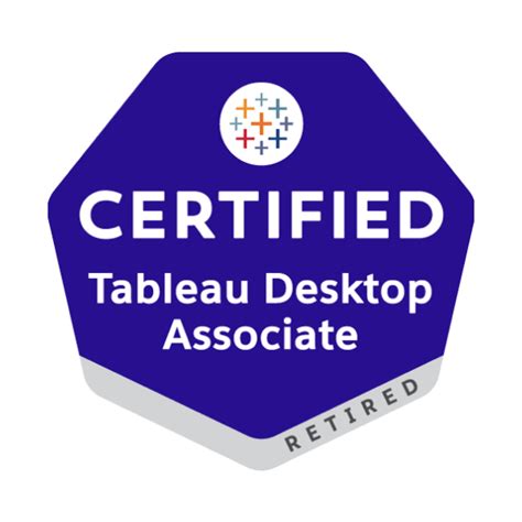Desktop-Certified-Associate Fragenkatalog