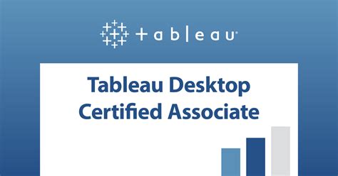 Desktop-Certified-Associate Reliable Test Pattern