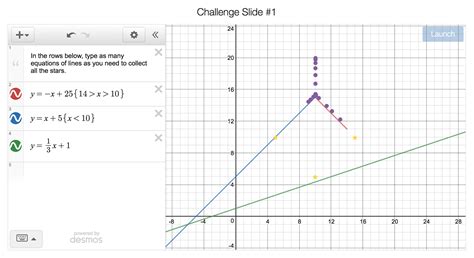 Desmos logarithms.  Graph functions, plot points, visualize algebraic equations, add sli...