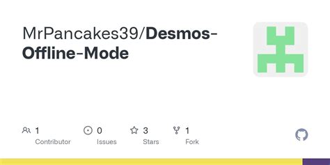 Desmos offline.  Desmos Offline Mode is a desktop port of Desmos Web Contr...