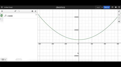 Desmos scale axis.  The online calculators can be accessed with a computer, ta...