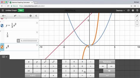 A beautiful, free 4-Function Calculator from Desmos.com.. 