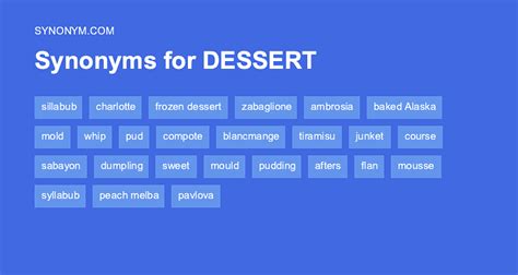 Dessert antonyms. Things To Know About Dessert antonyms. 