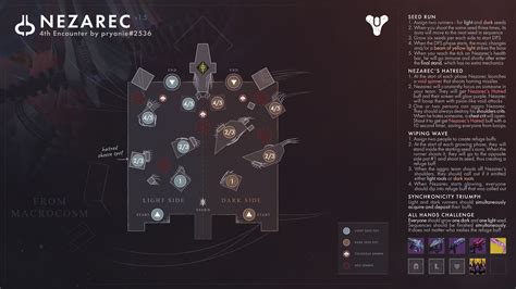 Destiny 2: Root Of Nightmares - Nezarec Encounter Guide