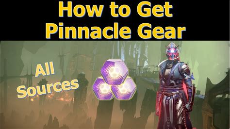 Destiny 2's Season of Plunder has many sources of Powerful and Pinnacle gear, and players can use this checklist as a reference for farming sessions. Destiny 2 's Season of Plunder.... 