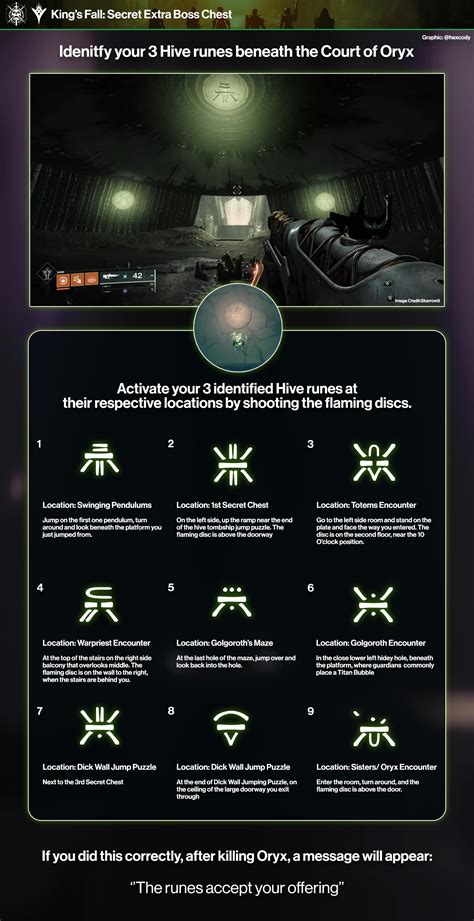 Destiny 2 raid secrets. 4.8. Raiding has always been a painfully difficult PvE activity in Destiny 2 and Root of Nightmares has not become an exception. Some players can spend many hours trying to complete any raid. At the same time, hunting for a particular godroll may take weeks or even months. The Root of Nightmares raid's release was on March 10. 