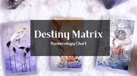 Destiny Matrix Read Your Numerology Chart CodeSacred