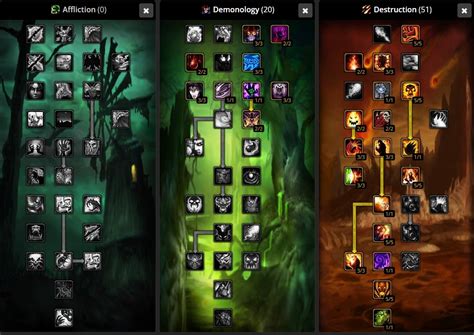Destro warlock wotlk talents. Welcome to Wowhead's Phase 4 Best in Slot Gear list for Destruction Warlock DPS in Wrath of The Lich King Classic. Gear in this guide is primarily obtained from Trial of the Grand Crusader. This guide will list the recommended gear for your class and role, containing gear sourced from raids, dungeons, PvP, professions, Bind on Equip drops, and ... 