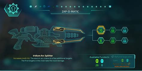 Destroy All Humans 2 Reprobed Weapons Guide