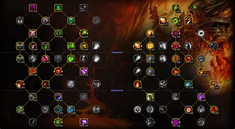 Destruction warlock pvp talent build. Things To Know About Destruction warlock pvp talent build. 