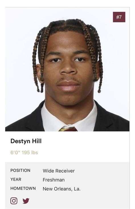 Destyn hill. FSU landed a signature from four-star wide receiver Destyn Hill Wednesday morning. With his decision, the New Orleans (La.) Edna Karr wideout becomes FSU's highest-rated 2021 signee as the No. 113 ... 