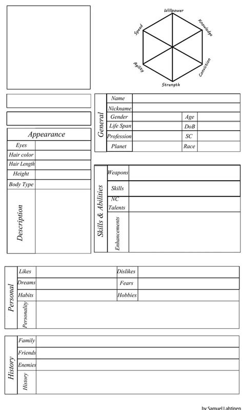 Detailed Character Profile Template by PrinceLink on DeviantArt in 2020