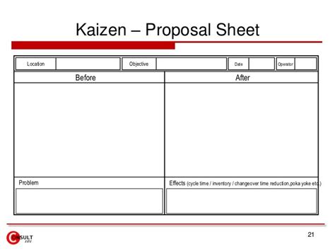 Detailed Kaizen Chapter Form In Blank Template Sample Project