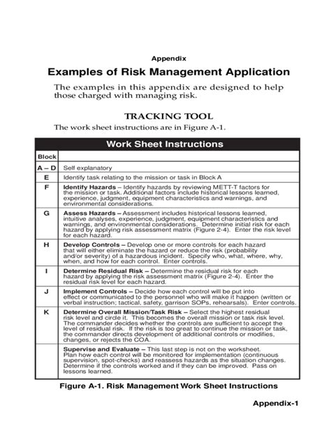 Detailed Risk Management Form Free Download