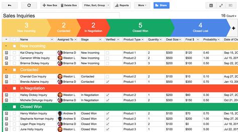 Detailed Sales Pipeline Management Template Excel